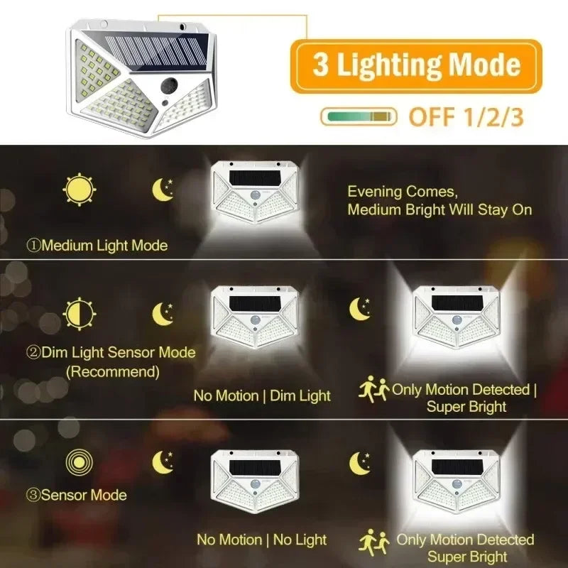 1/2/4PCS New Solar Lights Outdoor Wall Lamp PIR Motion Sensor 100LED