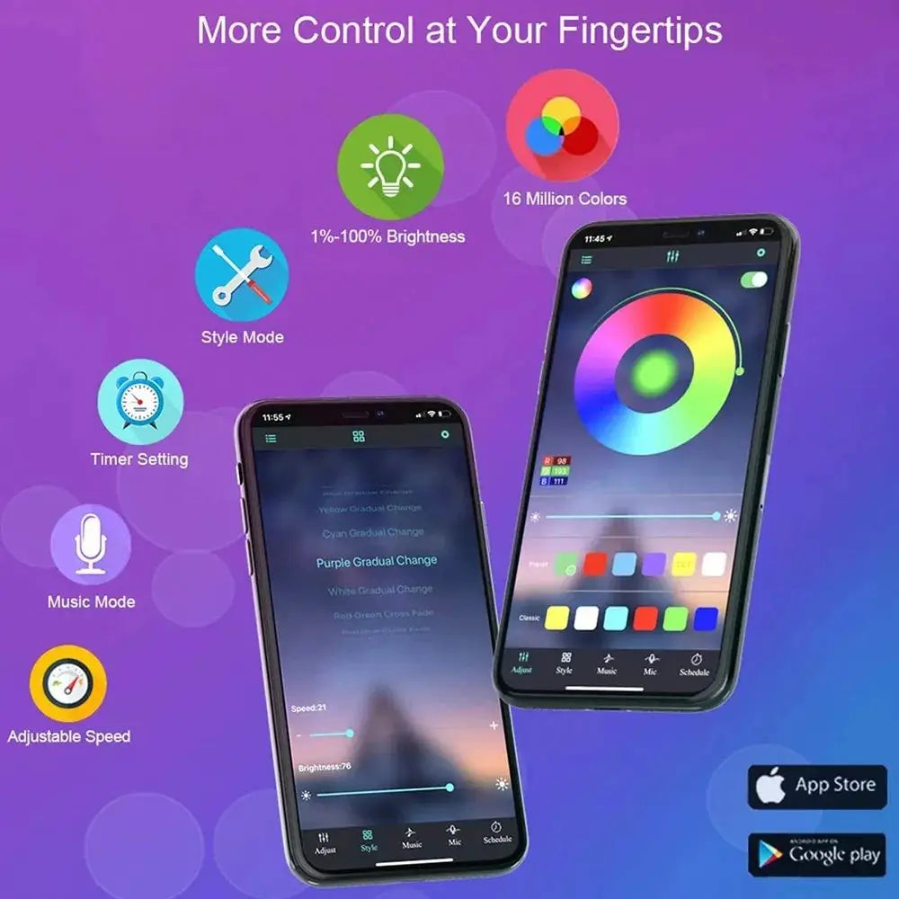 LED Strip Lights for TV ,Bluetooth USB TV Backlight Kit with